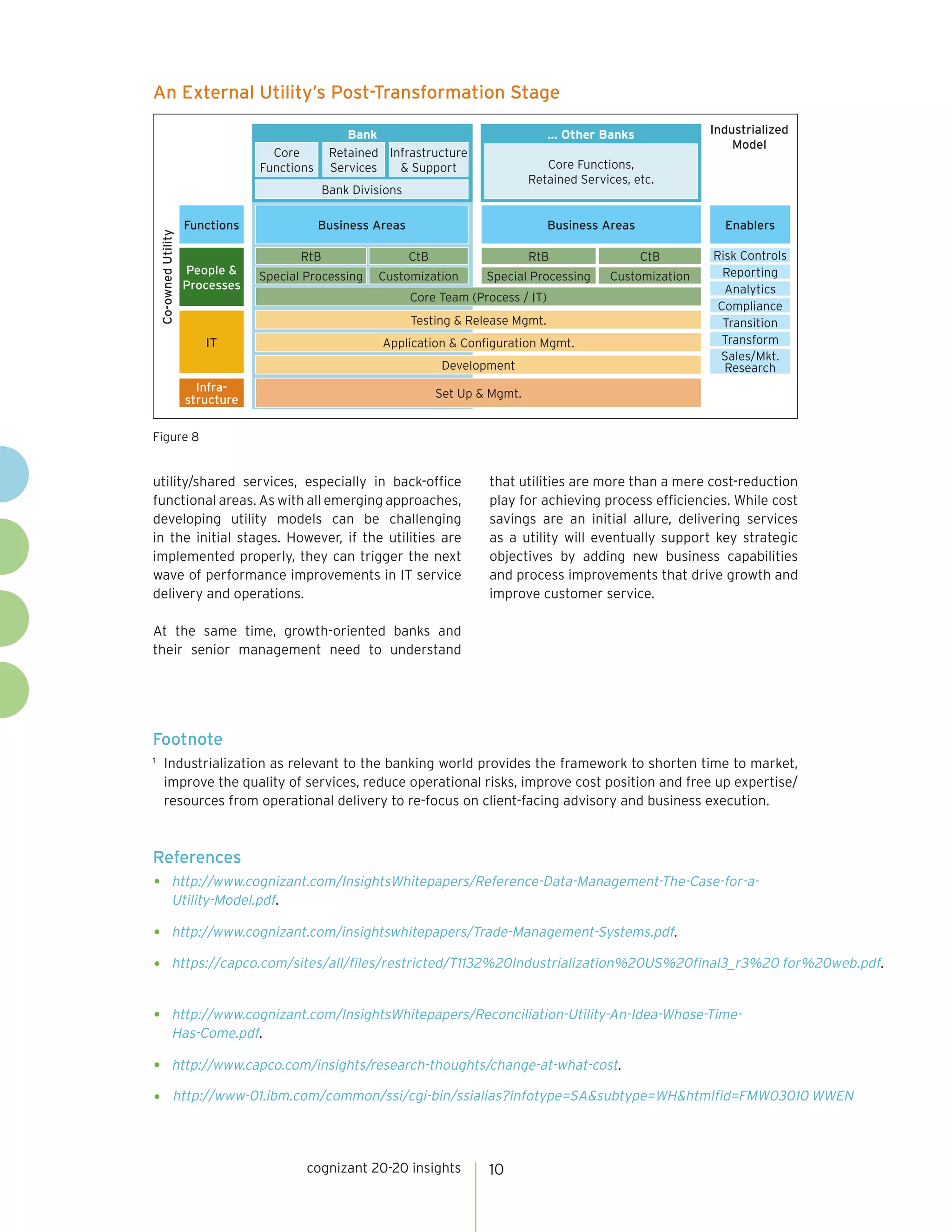 cognizant 20-20 insights 10 
utility/shared services, especially in back-office 
functional areas. As with all emerging approaches, 
developing utility models can be challenging 
in the initial stages. However, if the utilities are 
implemented properly, they can trigger the next 
wave of performance improvements in IT service 
delivery and operations. 
At the same time, growth-oriented banks and 
their senior management need to understand 
that utilities are more than a mere cost-reduction 
play for achieving process efficiencies. While cost 
savings are an initial allure, delivering services 
as a utility will eventually support key strategic 
objectives by adding new business capabilities 
and process improvements that drive growth and 
improve customer service. 
Footnote 
1 Industrialization as relevant to the banking world provides the framework to shorten time to market, 
improve the quality of services, reduce operational risks, improve cost position and free up expertise/ 
resources from operational delivery to re-focus on client-facing advisory and business execution. 
References 
• http://www.cognizant.com/InsightsWhitepapers/Reference-Data-Management-The-Case-for-a- 
Utility-Model.pdf. 
• http://www.cognizant.com/insightswhitepapers/Trade-Management-Systems.pdf. 
• https://capco.com/sites/all/files/restricted/T1132%20Industrialization%20US%20final3_r3%20 for%20web.pdf. 
• http://www.cognizant.com/InsightsWhitepapers/Reconciliation-Utility-An-Idea-Whose-Time- 
Has-Come.pdf. 
• http://www.capco.com/insights/research-thoughts/change-at-what-cost. 
• http://www-01.ibm.com/common/ssi/cgi-bin/ssialias?infotype=SA&subtype=WH&htmlfid=FMW03010 WWEN 
An External Utility’s Post-Transformation Stage 
Figure 8 
Business Areas Enablers 
Risk Controls 
Reporting 
Analytics 
Compliance 
Transition 
Transform 
Sales/Mkt. 
Research 
Business Areas 
Core 
Functions 
Bank Divisions 
Retained 
Services 
Infrastructure 
& Support 
Special Processing Customization Special Processing Customization 
RtB 
Core Team (Process / IT) 
Testing & Release Mgmt. 
Application & Configuration Mgmt. 
Development 
Set Up & Mgmt. 
Functions 
People & 
Processes 
IT 
Infra-structure 
CtB RtB CtB 
Bank 
Co-owned Utility 
Industrialized 
Model 
… Other Banks 
Core Functions, 
Retained Services, etc. 
 