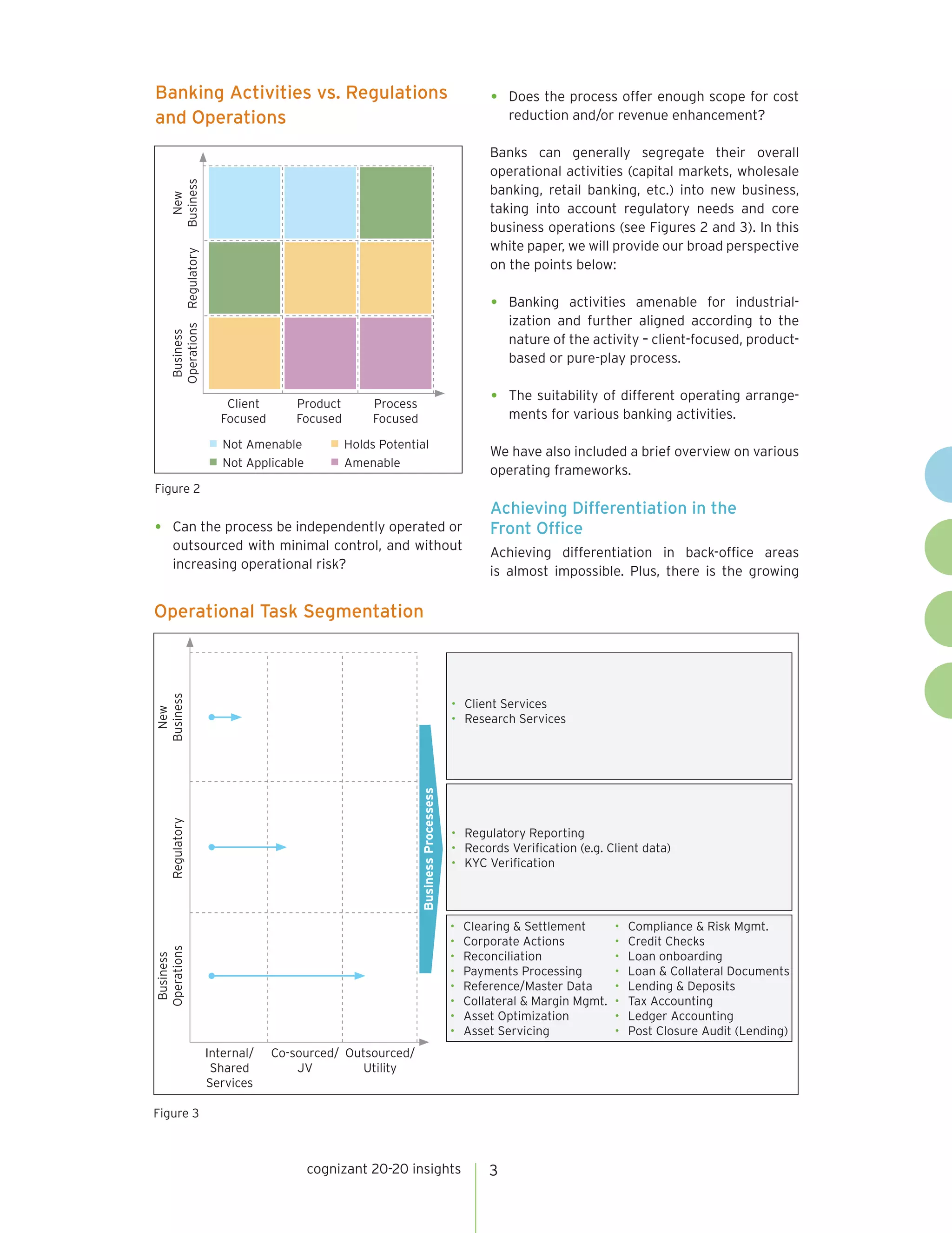 cognizant 20-20 insights 3 
• Can the process be independently operated or 
outsourced with minimal control, and without 
increasing operational risk? 
• Does the process offer enough scope for cost 
reduction and/or revenue enhancement? 
Banks can generally segregate their overall 
operational activities (capital markets, wholesale 
banking, retail banking, etc.) into new business, 
taking into account regulatory needs and core 
business operations (see Figures 2 and 3). In this 
white paper, we will provide our broad perspective 
on the points below: 
• Banking activities amenable for industrial-ization 
and further aligned according to the 
nature of the activity – client-focused, product-based 
or pure-play process. 
• The suitability of different operating arrange-ments 
for various banking activities. 
We have also included a brief overview on various 
operating frameworks. 
Achieving Differentiation in the 
Front Office 
Achieving differentiation in back-office areas 
is almost impossible. Plus, there is the growing 
Banking Activities vs. Regulations 
and Operations 
Not Amenable 
Not Applicable 
Holds Potential 
Amenable 
Client 
Focused 
Product 
Focused 
Process 
Focused 
Regulatory 
Business 
Operations 
New 
Business 
Figure 2 
Figure 3 
• Client Services 
• Research Services 
• Regulatory Reporting 
• Records Verification (e.g. Client data) 
• KYC Verification 
• Clearing & Settlement 
• Corporate Actions 
• Reconciliation 
• Payments Processing 
• Reference/Master Data 
• Collateral & Margin Mgmt. 
• Asset Optimization 
• Asset Servicing 
• Compliance & Risk Mgmt. 
• Credit Checks 
• Loan onboarding 
• Loan & Collateral Documents 
• Lending & Deposits 
• Tax Accounting 
• Ledger Accounting 
• Post Closure Audit (Lending) 
Regulatory 
Business 
Operations Internal/ 
Shared 
Services 
Co-sourced/ 
JV 
Outsourced/ 
Utility New 
Business 
BBuussiinneessss PPrroocceesssseessss 
Operational Task Segmentation 
 