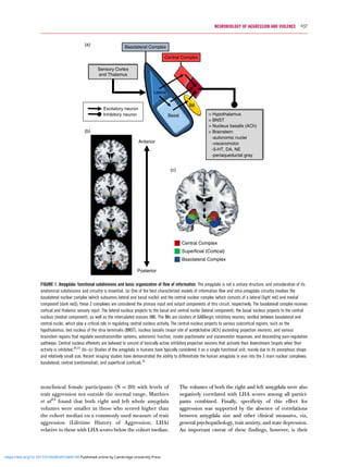 the-neurobiology-of-aggression-and-violence.pdf