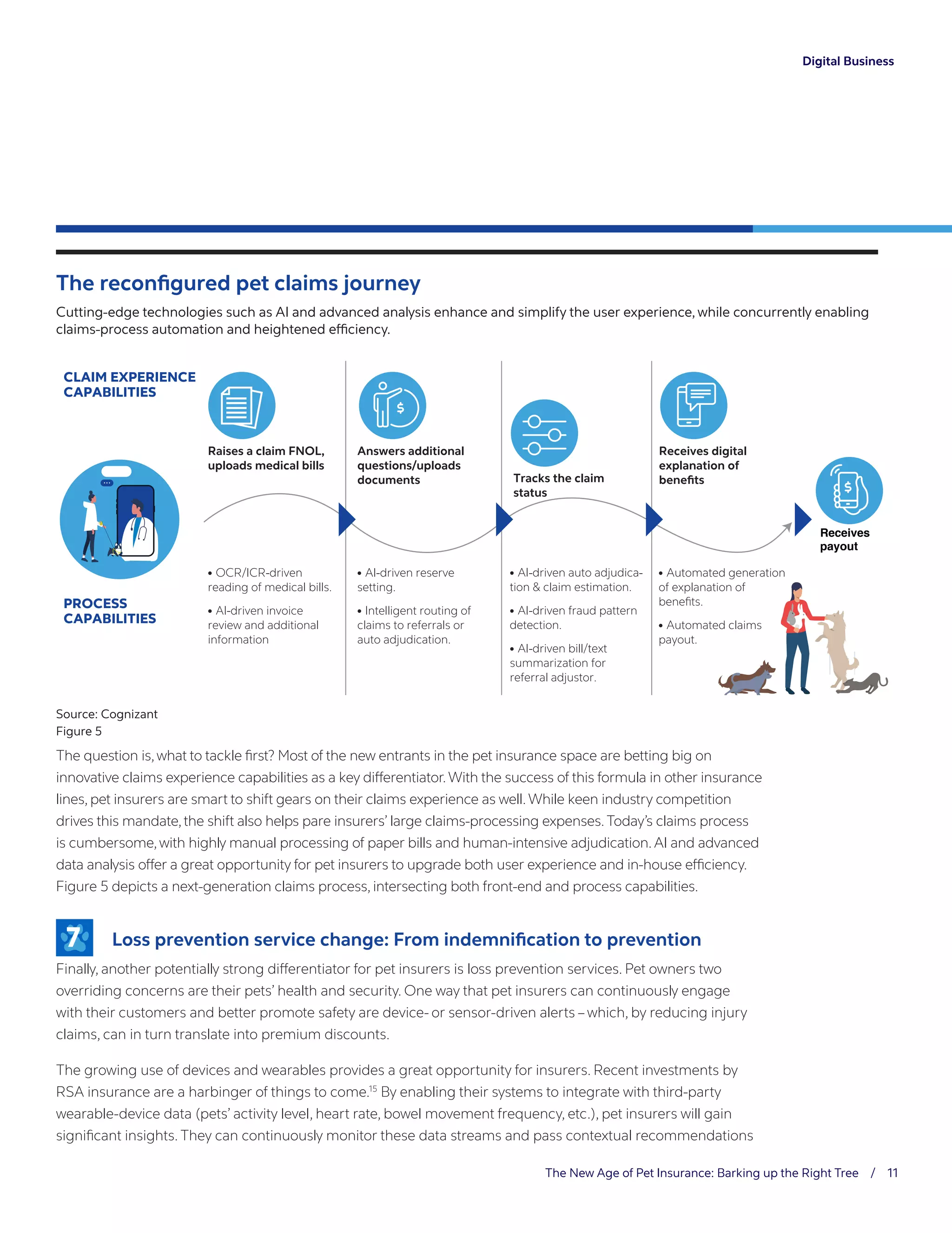 The New Age of Pet Insurance: Barking up the Right Tree / 11
Digital Business
The question is,what to tackle first? Most of the new entrants in the pet insurance space are betting big on
innovative claims experience capabilities as a key differentiator.With the success of this formula in other insurance
lines, pet insurers are smart to shift gears on their claims experience as well.While keen industry competition
drives this mandate,the shift also helps pare insurers’ large claims-processing expenses.Today’s claims process
is cumbersome,with highly manual processing of paper bills and human-intensive adjudication.AI and advanced
data analysis offer a great opportunity for pet insurers to upgrade both user experience and in-house efficiency.
Figure 5 depicts a next-generation claims process, intersecting both front-end and process capabilities.
	Loss prevention service change: From indemnification to prevention
Finally, another potentially strong differentiator for pet insurers is loss prevention services. Pet owners two
overriding concerns are their pets’ health and security. One way that pet insurers can continuously engage
with their customers and better promote safety are device- or sensor-driven alerts – which, by reducing injury
claims, can in turn translate into premium discounts.
The growing use of devices and wearables provides a great opportunity for insurers. Recent investments by
RSA insurance are a harbinger of things to come.15
By enabling their systems to integrate with third-party
wearable-device data (pets’ activity level, heart rate, bowel movement frequency, etc.), pet insurers will gain
significant insights. They can continuously monitor these data streams and pass contextual recommendations
7
The reconfigured pet claims journey
Cutting-edge technologies such as AI and advanced analysis enhance and simplify the user experience, while concurrently enabling
claims-process automation and heightened efficiency.
Raises a claim FNOL,
uploads medical bills
• OCR/ICR-driven
reading of medical bills.
• AI-driven invoice
review and additional
information
Answers additional
questions/uploads
documents Tracks the claim
status
Receives digital
explanation of
beneﬁts
• AI-driven reserve
setting.
• Intelligent routing of
claims to referrals or
auto adjudication.
• Automated generation
of explanation of
beneﬁts.
• Automated claims
payout.
• AI-driven auto adjudica-
tion  claim estimation.
• AI-driven fraud pattern
detection.
• AI-driven bill/text
summarization for
referral adjustor.
Receives
payout
CLAIM EXPERIENCE
CAPABILITIES
PROCESS
CAPABILITIES
Source: Cognizant
Figure 5
 