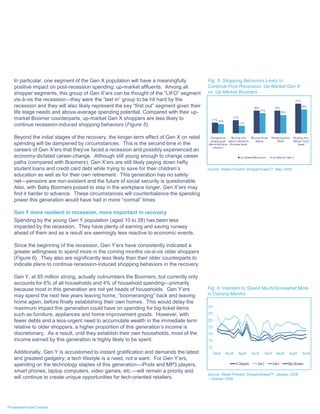 In particular, one segment of the Gen X population will have a meaningfully             Fig. 5: Shopping Behaviors Likely to
   positive impact on post-recession spending: up-market affluents. Among all              Continue Post-Recession: Up-Market Gen X
   shopper segments, this group of Gen X’ers can be thought of the “LIFO” segment          vs. Up-Market Boomers
   vis-à-vis the recession—they were the “last in” group to be hit hard by the
   recession and they will also likely represent the key “first out” segment given their
   life stage needs and above-average spending potential. Compared with their up-
   market Boomer counterparts, up-market Gen X shoppers are less likely to
   continue recession-induced shopping behaviors (Figure 5).

   Beyond the initial stages of the recovery, the longer-term effect of Gen X on retail
   spending will be dampened by circumstances. This is the second time in the
   careers of Gen X’ers that they’ve faced a recession and possibly experienced an
   economy-dictated career-change. Although still young enough to change career
   paths (compared with Boomers), Gen X’ers are still likely paying down hefty
   student loans and credit card debt while trying to save for their children’s            Source: Retail Forward ShopperScapeTM, May 2009
   education as well as for their own retirement. This generation has no safety
   net—pensions are non-existent and the future of social security is questionable.
   Also, with Baby Boomers poised to stay in the workplace longer, Gen X’ers may
   find it harder to advance. These circumstances will counterbalance the spending
   power this generation would have had in more “normal” times.

   Gen Y more resilient in recession, more important in recovery
   Spending by the young Gen Y population (aged 10 to 28) has been less
   impacted by the recession. They have plenty of earning and saving runway
   ahead of them and as a result are seemingly less reactive to economic events.

   Since the beginning of the recession, Gen Y’ers have consistently indicated a
   greater willingness to spend more in the coming months vis-à-vis older shoppers
   (Figure 6). They also are significantly less likely than their older counterparts to
   indicate plans to continue recession-induced shopping behaviors in the recovery.

   Gen Y, at 85 million strong, actually outnumbers the Boomers, but currently only
   accounts for 6% of all households and 4% of household spending—primarily
   because most in this generation are not yet heads of households. Gen Y’ers              Fig. 6: Intention to Spend Much/Somewhat More
   may spend the next few years leaving home, “boomeranging” back and leaving              in Coming Months
   home again, before finally establishing their own homes. This would delay the
   maximum impact this generation could have on spending for big-ticket items
   such as furniture, appliances and home improvement goods. However, with
   fewer debts and a less-urgent need to accumulate wealth in the immediate term
   relative to older shoppers, a higher proportion of this generation’s income is
   discretionary. As a result, until they establish their own households, most of the
   income earned by this generation is highly likely to be spent.

   Additionally, Gen Y is accustomed to instant gratification and demands the latest
   and greatest gadgetry; a tech lifestyle is a need, not a want. For Gen Y’ers,
   spending on the technology staples of this generation—iPods and MP3 players,
   smart phones, laptop computers, video games, etc.—will remain a priority and
                                                                                           Source: Retail Forward ShopperScapeTM, January 2008
   will continue to create unique opportunities for tech-oriented retailers.               – October 2009




PricewaterhouseCoopers
 