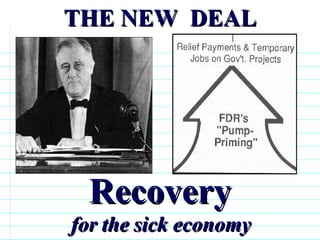 THE NEW  DEAL Recovery for the sick economy                              