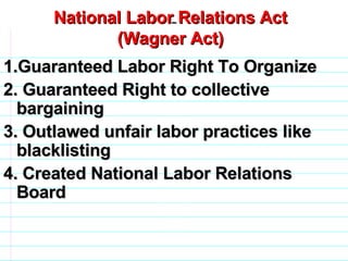 National Labor Relations Act (Wagner Act) 1.Guaranteed Labor Right To Organize 2. Guaranteed Right to collective bargaining 3. Outlawed unfair labor practices like blacklisting 4. Created National Labor Relations Board                              