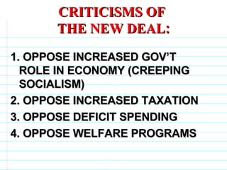 CRITICISMS OF  THE NEW DEAL : 1. OPPOSE INCREASED GOV’T ROLE IN ECONOMY (CREEPING SOCIALISM) 2. OPPOSE INCREASED TAXATION 3. OPPOSE DEFICIT SPENDING 4. OPPOSE WELFARE PROGRAMS                              