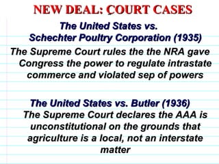 NEW DEAL: COURT CASES The United States vs.  Schechter Poultry Corporation (1935) The Supreme Court rules the the NRA gave Congress the power to regulate intrastate commerce and violated sep of powers The United States vs. Butler (1936) The Supreme Court declares the AAA is unconstitutional on the grounds that agriculture is a local, not an interstate matter                              