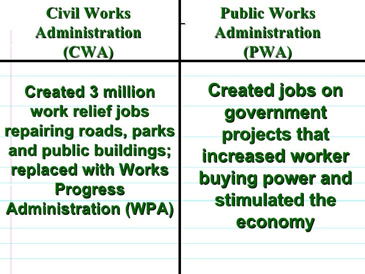 the new deal civil works administration new deal