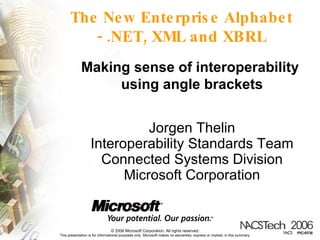 The New Enterprise Alphabet - .NET, XML and XBRL Making sense of interoperability  using angle brackets Jorgen Thelin Interoperability Standards Team Connected Systems Division Microsoft Corporation © 2006 Microsoft Corporation. All rights reserved. This presentation is for informational purposes only. Microsoft makes no warranties, express or implied, in this summary. 