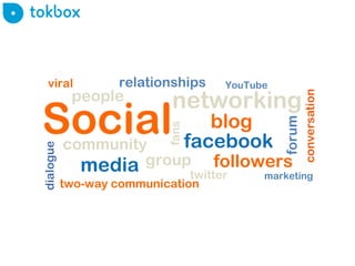 YouTube blog Social  media   community   viral networking two-way communication forum people relationships group twitter facebook fans followers marketing 