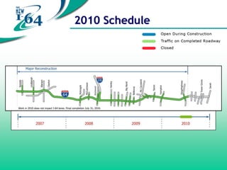 The New I 64 December 2008