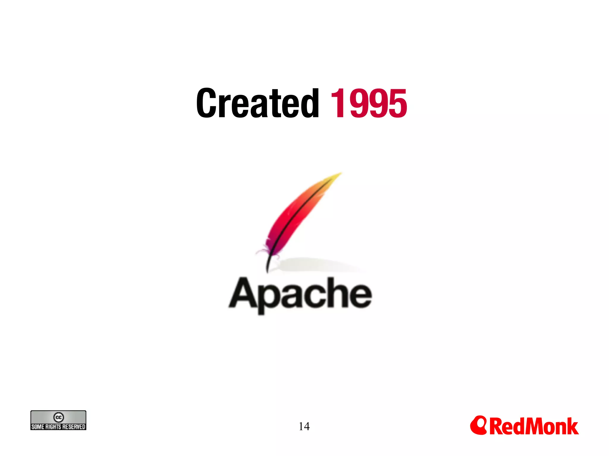 Created 1995




      14
 