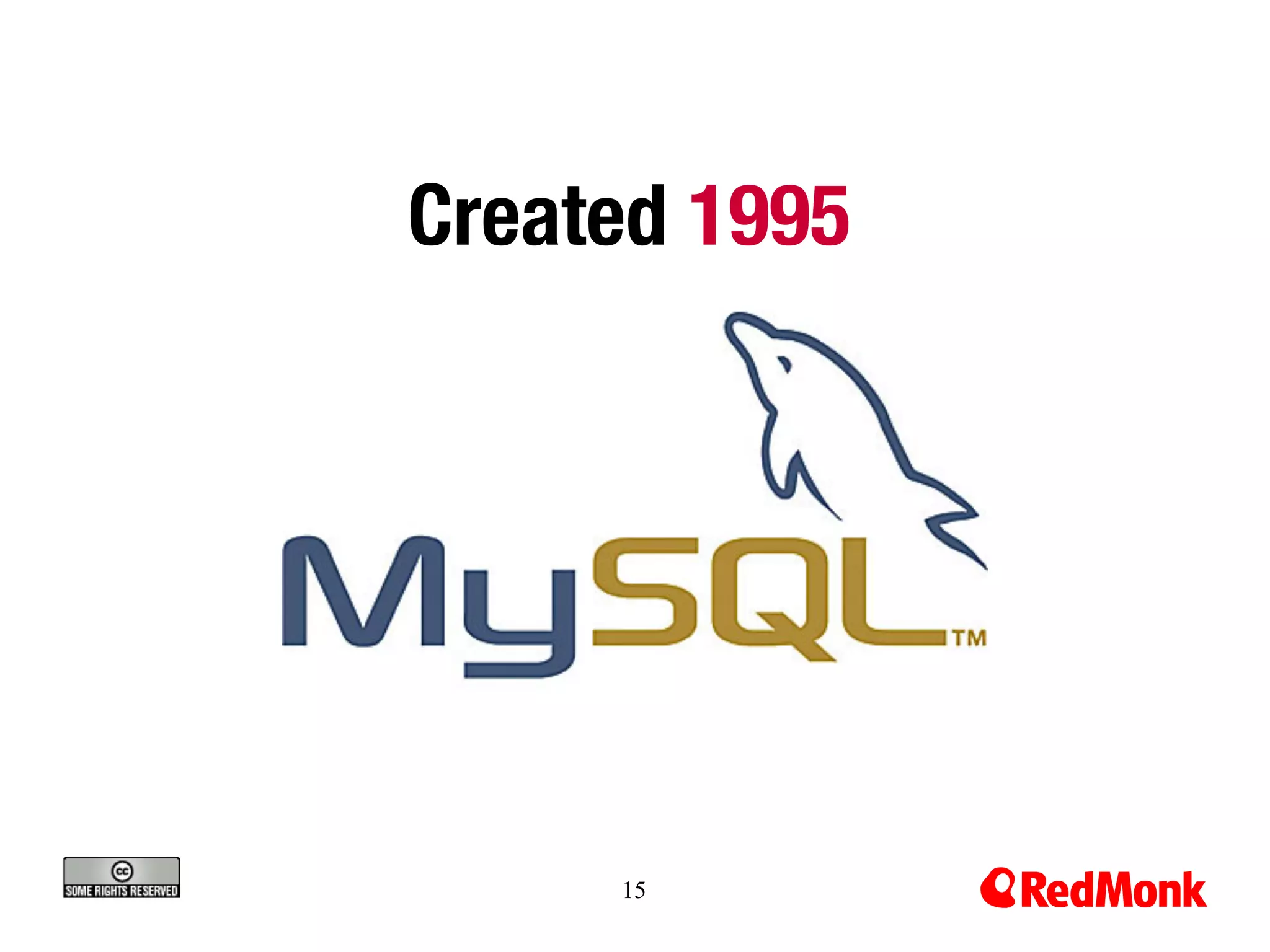 Created 1995




      15
 