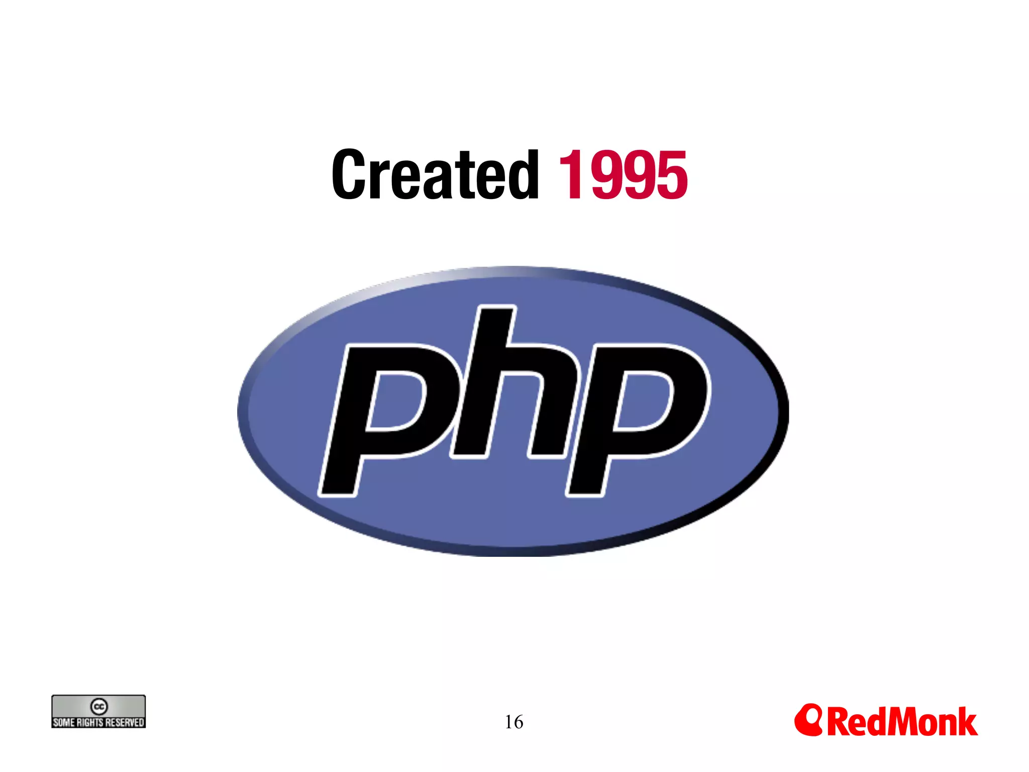 Created 1995




      16
 