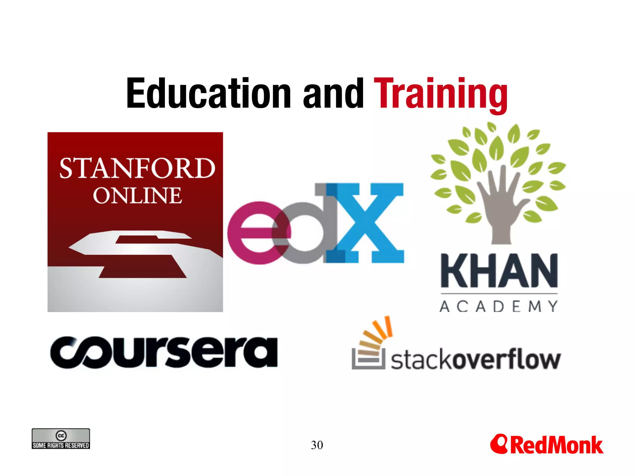 Education and Training




          30
 