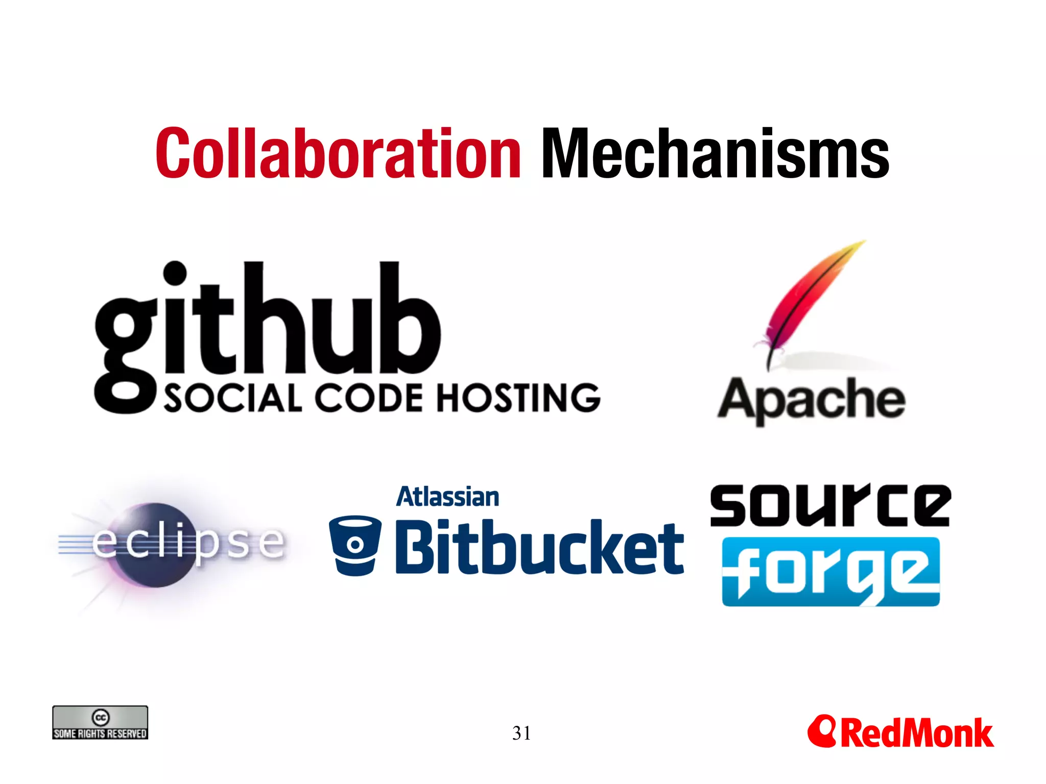 Collaboration Mechanisms




           31
 
