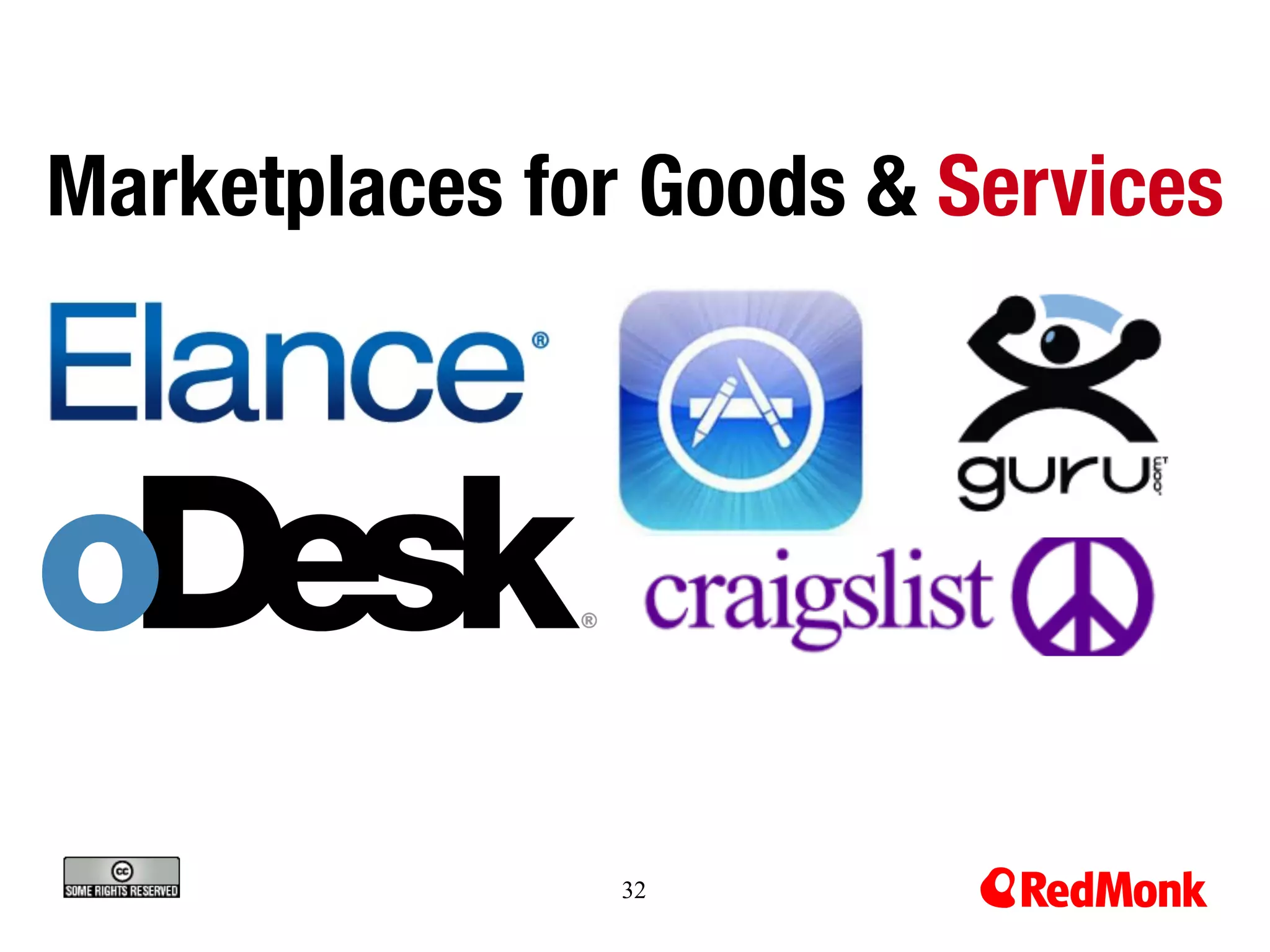 Marketplaces for Goods & Services




                32
 