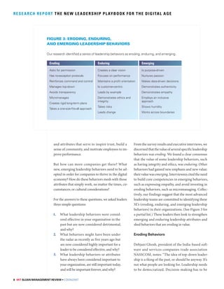 The New Leadership Playbook for the Digital Age | PDF