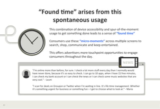 “Found	
  *me”	
  arises	
  from	
  this	
  	
  
spontaneous	
  usage	
  	
  
This	
  combina?on	
  of	
  d	
  
evice	
  accessibility	
  and	
  spur-­‐of-­‐the-­‐moment	
  
usage	
  to	
  get	
  something	
  done	
  leads	
  to	
  a	
  sense	
  of	
  “found	
  *me”	
  

Consumers	
  use	
  these	
  “micro-­‐moments”	
  across	
  mul?ple	
  screens	
  to	
  
search,	
  shop,	
  communicate	
  and	
  keep	
  entertained.	
  	
  
This	
  oﬀers	
  adver?sers	
  more	
  touchpoint	
  opportuni?es	
  to	
  engage	
  
consumers	
  throughout	
  the	
  day.	
  	
  

“I’m	
  online	
  more	
  than	
  before,	
  for	
  sure.	
  I	
  check	
  a	
  lot	
  more	
  stuﬀ	
  every	
  day	
  than	
  I	
  normally	
  would	
  	
  
have	
  never	
  done,	
  because	
  it’s	
  so	
  easy	
  to	
  check.	
  I	
  can	
  go	
  to	
  10	
  apps,	
  when	
  I	
  have	
  15	
  free	
  minutes,	
  	
  
I	
  can	
  check	
  my	
  bank	
  account	
  or	
  I	
  can	
  check	
  the	
  news	
  or	
  I	
  can	
  check	
  some	
  music	
  websites	
  that	
  are	
  	
  
very	
  cool.”	
  -­‐	
  Leum	
  
	
  
“I	
  scan	
  for	
  deals	
  on	
  Groupon	
  or	
  TwiLer	
  when	
  I’m	
  wai?ng	
  in	
  line.	
  It’s	
  life	
  ?me	
  management.	
  Whether	
  
it’s	
  something	
  urgent	
  for	
  business	
  or	
  something	
  fun	
  –	
  I	
  get	
  to	
  choose	
  what	
  to	
  look	
  at.”	
  -­‐	
  Maria	
  	
  

37	
  

 