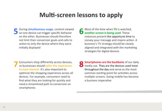 Mul*-­‐screen	
  lessons	
  to	
  apply	
  	
  

5	
  

6	
  

7	
  

8	
  

During	
  simultaneous	
  usage,	
  content	
  viewed	
  
on	
  one	
  device	
  can	
  trigger	
  speciﬁc	
  behavior	
  
on	
  the	
  other.	
  Businesses	
  should	
  therefore	
  
not	
  limit	
  their	
  conversion	
  goals	
  and	
  calls	
  to	
  
ac?on	
  to	
  only	
  the	
  device	
  where	
  they	
  were	
  
ini?ally	
  displayed	
  
	
  
Consumers	
  shop	
  diﬀerently	
  across	
  devices,	
  
so	
  businesses	
  should	
  tailor	
  the	
  experience	
  
to	
  each	
  channel.	
  It’s	
  also	
  important	
  to	
  
op?mize	
  the	
  shopping	
  experience	
  across	
  all	
  
devices.	
  For	
  example,	
  consumers	
  need	
  to	
  
ﬁnd	
  what	
  they	
  are	
  looking	
  for	
  quickly	
  and	
  
need	
  a	
  streamlined	
  path	
  to	
  conversion	
  on	
  
smartphones	
  	
  
	
  

45	
  

Most	
  of	
  the	
  ?me	
  when	
  TV	
  is	
  watched,	
  
another	
  screen	
  is	
  being	
  used.	
  These	
  
instances	
  present	
  the	
  opportune	
  ?me	
  to	
  
convey	
  your	
  message	
  and	
  inspire	
  ac?on.	
  A	
  
business’s	
  TV	
  strategy	
  should	
  be	
  closely	
  
aligned	
  and	
  integrated	
  with	
  the	
  marke?ng	
  
strategies	
  for	
  digital	
  devices	
  
	
  
Smartphones	
  are	
  the	
  backbone	
  of	
  our	
  daily	
  
media	
  use.	
  They	
  are	
  the	
  devices	
  used	
  most	
  
throughout	
  the	
  day	
  and	
  serve	
  as	
  the	
  most	
  
common	
  star?ng	
  point	
  for	
  ac?vi?es	
  across	
  
mul?ple	
  screens.	
  Going	
  mobile	
  has	
  become	
  	
  
a	
  business	
  impera?ve	
  

 
