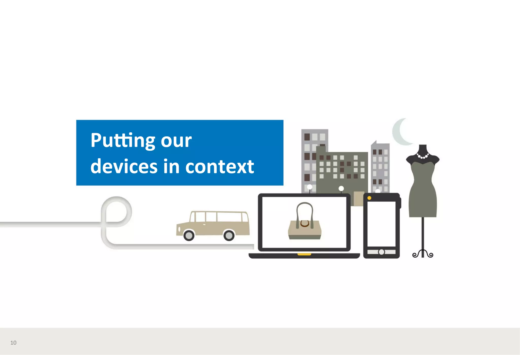 PuWng	
  our	
  	
  
devices	
  in	
  context	
  
10	
  
 