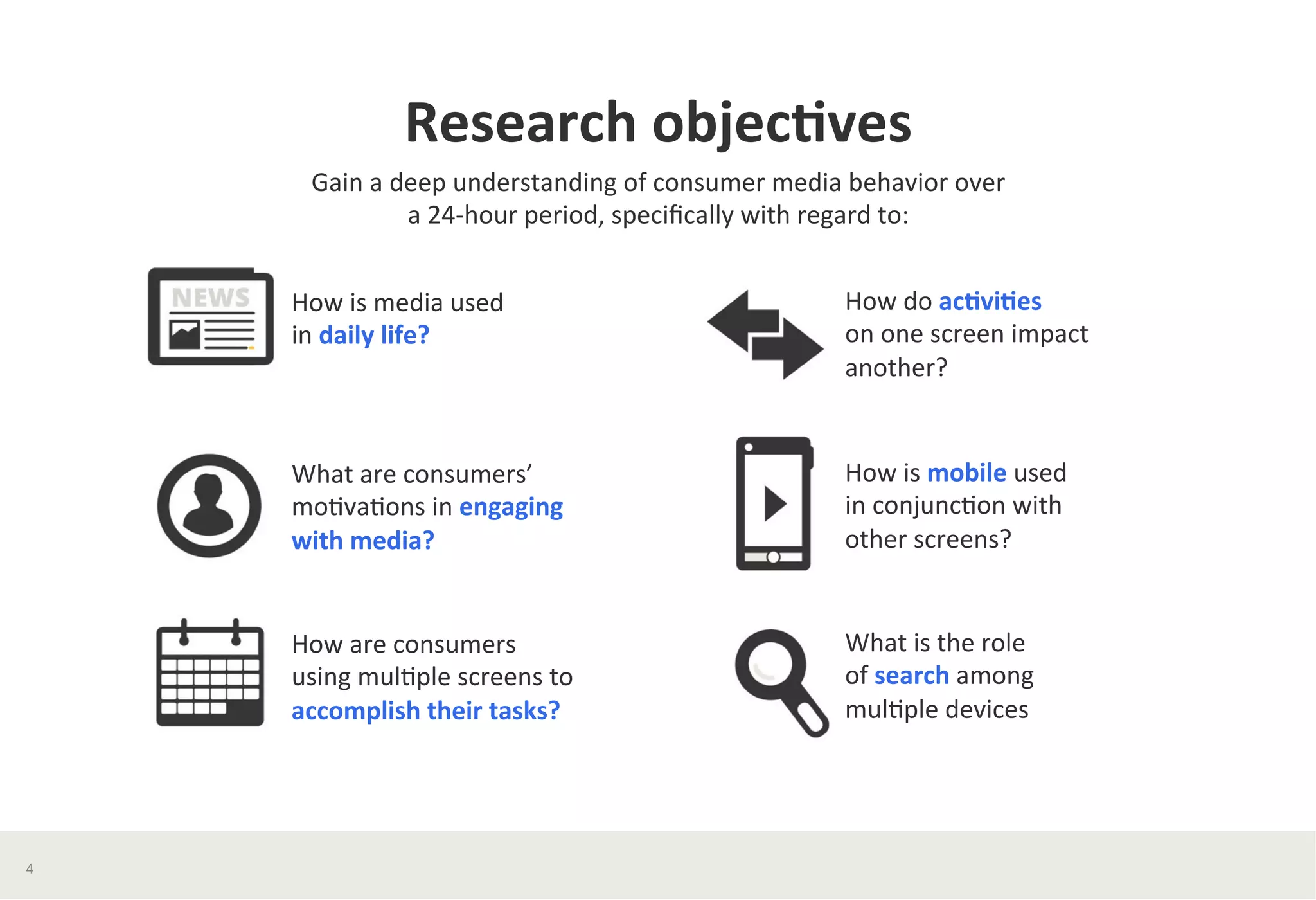 Research	
  objec*ves	
  
Gain	
  a	
  deep	
  understanding	
  of	
  consumer	
  media	
  behavior	
  over	
  	
  
a	
  24-­‐hour	
  period,	
  speciﬁcally	
  with	
  regard	
  to:	
  	
  
How	
  is	
  media	
  used	
  	
  
in	
  daily	
  life?	
  	
  
What	
  are	
  consumers’	
  	
  
mo?va?ons	
  in	
  engaging	
  
with	
  media?	
  	
  
How	
  are	
  consumers	
  	
  
using	
  mul?ple	
  screens	
  to	
  	
  
accomplish	
  their	
  tasks?	
  	
  
How	
  do	
  ac*vi*es	
  	
  
on	
  one	
  screen	
  impact	
  	
  
another?	
  	
  
How	
  is	
  mobile	
  used	
  	
  
in	
  conjunc?on	
  with	
  	
  
other	
  screens?	
  	
  
What	
  is	
  the	
  role	
  	
  
of	
  search	
  among	
  	
  
mul?ple	
  devices	
  	
  
4	
  
 