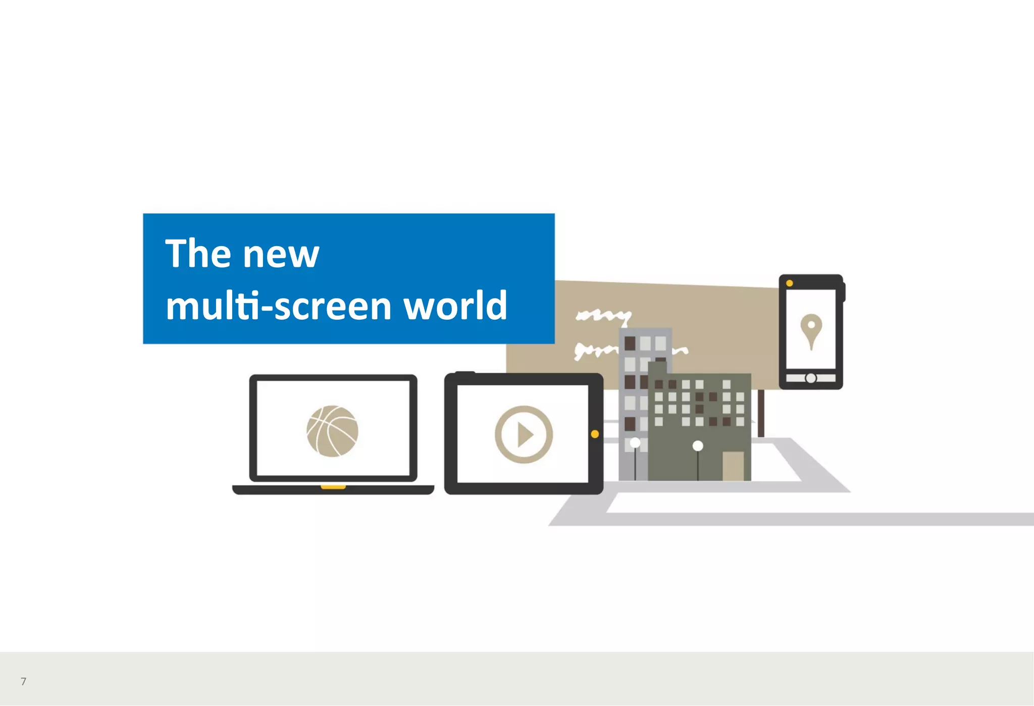 The	
  new	
  
mul*-­‐screen	
  world	
  
7	
  
 
