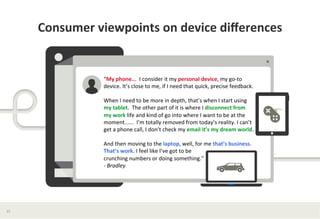 Consumer	
  viewpoints	
  on	
  device	
  diﬀerences	
  	
  
“My	
  phone...	
  	
  I	
  consider	
  it	
  my	
  personal	
  device,	
  my	
  go-­‐to	
  	
  
device.	
  It’s	
  close	
  to	
  me,	
  if	
  I	
  need	
  that	
  quick,	
  precise	
  feedback.	
  	
  
	
  
When	
  I	
  need	
  to	
  be	
  more	
  in	
  depth,	
  that’s	
  when	
  I	
  start	
  using	
  	
  
my	
  tablet.	
  	
  The	
  other	
  part	
  of	
  it	
  is	
  where	
  I	
  disconnect	
  from	
  	
  
my	
  work	
  life	
  and	
  kind	
  of	
  go	
  into	
  where	
  I	
  want	
  to	
  be	
  at	
  the	
  
moment......	
  	
  I’m	
  totally	
  removed	
  from	
  today’s	
  reality.	
  I	
  can’t	
  	
  
get	
  a	
  phone	
  call,	
  I	
  don’t	
  check	
  my	
  email	
  it’s	
  my	
  dream	
  world.	
  	
  
	
  
And	
  then	
  moving	
  to	
  the	
  laptop,	
  well,	
  for	
  me	
  that’s	
  business.	
  	
  
That’s	
  work.	
  I	
  feel	
  like	
  I’ve	
  got	
  to	
  be	
  	
  
crunching	
  numbers	
  or	
  doing	
  something.”	
  	
  
-­‐	
  Bradley	
  
	
  
15	
  
 