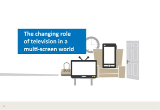 The	
  changing	
  role	
  	
  
of	
  television	
  in	
  a	
  	
  
mul*-­‐screen	
  world	
  
	
  
29	
  
 