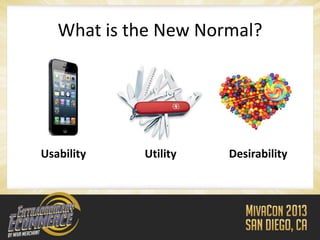 What is the New Normal?




Usability   Utility   Desirability
 