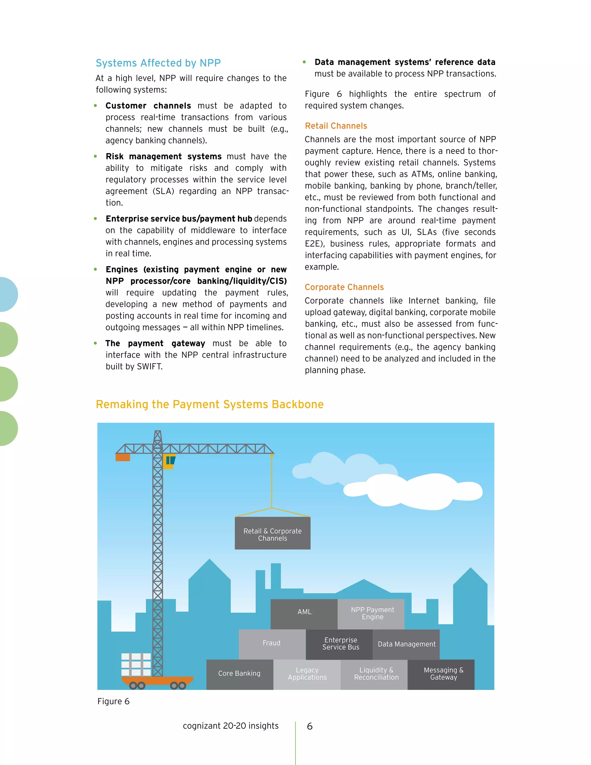cognizant 20-20 insights 6
Systems Affected by NPP
At a high level, NPP will require changes to the
following systems:
•	 Customer channels must be adapted to
process real-time transactions from various
channels; new channels must be built (e.g.,
agency banking channels).
•	 Risk management systems must have the
ability to mitigate risks and comply with
regulatory processes within the service level
agreement (SLA) regarding an NPP transac-
tion.
•	 Enterprise service bus/payment hub depends
on the capability of middleware to interface
with channels, engines and processing systems
in real time.
•	 Engines (existing payment engine or new
NPP processor/core banking/liquidity/CIS)
will require updating the payment rules,
developing a new method of payments and
posting accounts in real time for incoming and
outgoing messages — all within NPP timelines.
•	 The payment gateway must be able to
interface with the NPP central infrastructure
built by SWIFT.
•	 Data management systems’ reference data
must be available to process NPP transactions.
Figure 6 highlights the entire spectrum of
required system changes.
Retail Channels
Channels are the most important source of NPP
payment capture. Hence, there is a need to thor-
oughly review existing retail channels. Systems
that power these, such as ATMs, online banking,
mobile banking, banking by phone, branch/teller,
etc., must be reviewed from both functional and
non-functional standpoints. The changes result-
ing from NPP are around real-time payment
requirements, such as UI, SLAs (five seconds
E2E), business rules, appropriate formats and
interfacing capabilities with payment engines, for
example.
Corporate Channels
Corporate channels like Internet banking, file
upload gateway, digital banking, corporate mobile
banking, etc., must also be assessed from func-
tional as well as non-functional perspectives. New
channel requirements (e.g., the agency banking
channel) need to be analyzed and included in the
planning phase.
Retail & Corporate
Channels
Fraud
AML
Enterprise
Service Bus
NPP Payment
Engine
Legacy
Applications
Core Banking Liquidity &
Reconciliation
Messaging &
Gateway
Data Management
Remaking the Payment Systems Backbone
Figure 6
 