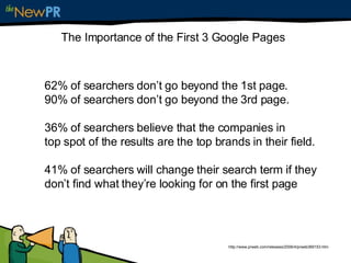 The Importance of the First 3 Google Pages http://www.prweb.com/releases/2006/4/prweb369153.htm 62% of searchers don’t go ...