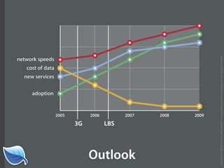 The Next Generation of the Mobile Web