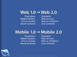 The Next Generation of the Mobile Web