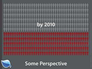 The Next Generation of the Mobile Web