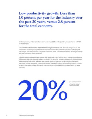 for the engineering and construction sector has averaged 5.8 over the past ten years, compared with 12.4
for the S&P 500.
Low customer satisfaction and regular time and budget overruns. A 2016 McKinsey analysis found that
construction projects typically take 20 percent longer to finish than scheduled and are up to 80 percent
over budget, frequently resulting in litigation.15
That often leaves customers dissatisfied, resulting in complex
and time-consuming claims processes.
For these reasons, awareness was growing even before the COVID-19 crisis struck that the ecosystem must
transform to meet the challenges ahead. Our industry survey found that the attitudes of CxOs have evolved
materially since three to five years ago (see sidebar “About the executive survey”). In all, 90 percent of
executives strongly believe that the industry needs to change and that this sentiment has grown in the past
ten years. Eighty percent also believe that the construction industry will look radically different 20 years
from now.
Low productivity growth: Less than
1.0 percent per year for the industry over
the past 20 years, versus 2.8 percent
for the total economy.
Low customer satisfaction:
Typical schedule overrun
of 20 percent for large
construction projects
20%
18 The next normal in construction
 