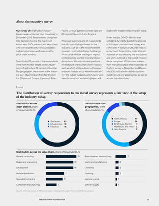 About the executive survey
Our survey of construction industry
leaders was conducted from November to
December 2019. Respondents comprised
400 decision makers, the majority of
whom were CxOs, owners, and executives,
who were distributed over asset classes
and geographies as well as across the
value chain (exhibit).
Specifically, 63 percent of the respondents
were from the real-estate sector; 19 per-
cent, infrastructure; 18 percent, industrial.
The geographies break down in the follow-
ing way: 47 percent are from North Amer-
ica; 39 percent, Europe; 11 percent, Asia–
Pacific (APAC); 2 percent, Middle East and
Africa; and 2 percent, Latin America.
We asked questions and let respondents
react to our initial hypotheses on the
industry, such as on the most important
issues in construction today, the change
factors that will have the largest impact
on the industry, and the most significant
disruptions. We also included questions
on the future of the construction industry,
such as which shifts outlined in this report
are most likely to occur, when they will af-
fect the industry at scale, which players will
need to move first, and which players will
decline the most in the coming ten years.
Given that the COVID-19 crisis was
unfolding during the publishing process
of this report, an additional survey was
conducted in early May 2020 to help us
understand the potential implications of
the crisis on accelerating the disruptions
and shifts outlined in the report. Respon-
dents comprised 100 decision makers
from the same sample that responded to
the first survey in November and Decem-
ber 2019, with similar distribution over
asset classes and geographies as well as
across the value chain.
Exhibit
Source: McKinsey survey of 400 construction-industry CxOs; expert interviews; McKinsey analysis
The distribution of survey respondents to our initial survey represents a fair view of the setup
of the industry today.
Distribution across
asset classes,share
of respondents, %
Distribution across
geographies, share
of respondents, %
Distribution across the value chain, share of respondents, %
General contracting Basic-materials manufacturing
Design and engineering Machinery manufacturing
Development Ownership
Material distribution Financing
Machinery rentalSpecialist contracting
Software supplyComponent manufacturing
 20
 18
 18
 12
 11
7
7
2
2
2
1
1
Real estate
Infrastructure
Industrial
63
19
18
North America
Europe
APAC (Asia–Pacific)
Middle East and Africa
Latin America
47
39
11
2
2
19The next normal in construction
 