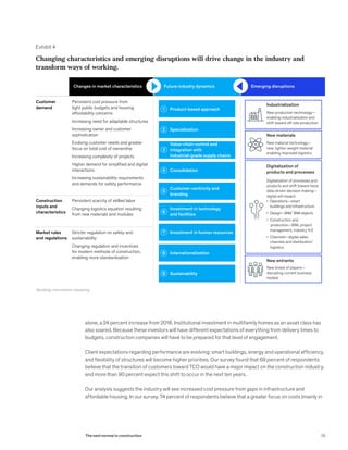 alone, a 24 percent increase from 2018. Institutional investment in multifamily homes as an asset class has
also soared. Because these investors will have different expectations of everything from delivery times to
budgets, construction companies will have to be prepared for that level of engagement.
Client expectations regarding performance are evolving: smart buildings, energy and operational efficiency,
and flexibility of structures will become higher priorities. Our survey found that 69 percent of respondents
believe that the transition of customers toward TCO would have a major impact on the construction industry,
and more than 90 percent expect this shift to occur in the next ten years.
Our analysis suggests the industry will see increased cost pressure from gaps in infrastructure and
affordable housing. In our survey, 74 percent of respondents believe that a greater focus on costs (mainly in
Exhibit 4
Changing characteristics and emerging disruptions will drive change in the industry and
transform ways of working.
Changes in market characteristics Emerging disruptionsFuture industry dynamics
Customer
demand
Construction
inputs and
characteristics
Market rules
and regulations
Product-based approach1
Specialization
Value-chain control and
integration with
industrial-grade supply chains
Consolidation
Customer-centricity and
branding
Investment in technology
and facilities
Investment in human resources
Internationalization
Sustainability
Industrialization
Persistent cost pressure from
tight public budgets and housing
affordability concerns
Increasing need for adaptable structures
Increasing owner and customer
sophistication
Evolving customer needs and greater
focus on total cost of ownership
Increasing complexity of projects
Higher demand for simplified and digital
interactions
Increasing sustainability requirements
and demands for safety performance
Persistent scarcity of skilled labor
Changing logistics equation resulting
from new materials and modules
Stricter regulation on safety and
sustainability
Changing regulation and incentives
for modern methods of construction,
enabling more standardization
New production technology—
enabling industrialization and
shift toward off-site production
New materials
New material technology—
new, lighter-weight material
enabling improved logistics
2
3
4
5
6
7
8
9
New entrants
New breed of players—
disrupting current business
models
Digitalization of
products and processes
Digitalization of processes and
products and shift toward more
data-driven decision making—
digital will impact:
• Operations—smart
buildings and infrastructure
• Design—BIM,¹ BIM objects
• Construction and
production—BIM, project
management, Industry 4.0
• Channels—digital sales
channels and distribution/
logistics
1
Building-information modeling.
25The next normal in construction
 