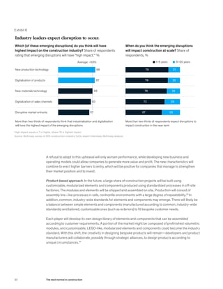 A refusal to adapt to this upheaval will only worsen performance, while developing new business and
operating models could allow companies to generate more value and profit. The new characteristics will
combine to erect higher barriers to entry, which will be positive for companies that manage to strengthen
their market position and to invest.
Product-based approach. In the future, a large share of construction projects will be built using
customizable, modularized elements and components produced using standardized processes in off-site
factories. The modules and elements will be shipped and assembled on site. Production will consist of
assembly line–like processes in safe, nonhostile environments with a large degree of repeatability.23
In
addition, common, industry-wide standards for elements and components may emerge. There will likely be
a balance between simple elements and components (manufactured according to common, industry-wide
standards) and tailored, customizable ones (such as exteriors) to fit bespoke customer needs.
Each player will develop its own design library of elements and components that can be assembled
according to customer requirements. A portion of the market might be composed of prefinished volumetric
modules, and customizable, LEGO-like, modularized elements and components could become the industry
standard. With this shift, the creativity in designing bespoke products will remain—developers and product
manufacturers will collaborate, possibly through strategic alliances, to design products according to
unique circumstances.24
Exhibit 6
1
High impact equals a 7 or higher, where 10 is highest impact.
Source: McKinsey survey of 400 construction-industry CxOs; expert interviews; McKinsey analysis
Which [of these emerging disruptions] do you think will have
highest impact on the construction industry? Share of respondents
rating that emerging disruptions will have “high impact,”1
%
When do you think the emerging disruptions
will impact construction at scale? Share of
respondents, %
More than two-thirds of respondents think that industrialization and digitalization
will have the highest impact of the emerging disruptions
More than two-thirds of respondents expect disruptions to
impact construction in the near term
1–5 years 5–20 years
New production technology 68 79 21
Digitalization of products  67 78 22
New-materials technology 63 76 24
Average: ~63%
Digitalization of sales channels 72 28
Disruptive market entrants 67 33
60
57
Industry leaders expect disruption to occur.
30 The next normal in construction
 