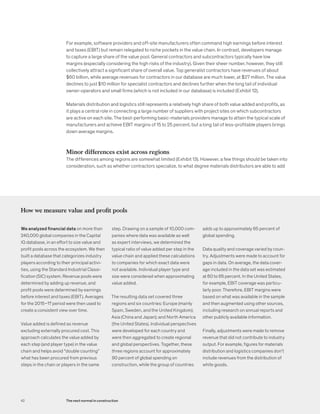 How we measure value and profit pools
We analyzed financial data on more than
240,000 global companies in the Capital
IQ database, in an effort to size value and
profit pools across the ecosystem. We then
built a database that categorizes industry
players according to their principal activi-
ties, using the Standard Industrial Classi-
fication (SIC) system. Revenue pools were
determined by adding up revenue, and
profit pools were determined by earnings
before interest and taxes (EBIT). Averages
for the 2015–17 period were then used to
create a consistent view over time.
Value added is defined as revenue
excluding externally procured cost. This
approach calculates the value added by
each step (and player type) in the value
chain and helps avoid “double counting”
what has been procured from previous
steps in the chain or players in the same
step. Drawing on a sample of 10,000 com-
panies where data was available as well
as expert interviews, we determined the
typical ratio of value added per step in the
value chain and applied these calculations
to companies for which exact data were
not available. Individual player type and
size were considered when approximating
value added.
The resulting data set covered three
regions and six countries: Europe (mainly
Spain, Sweden, and the United Kingdom);
Asia (China and Japan); and North America
(the United States). Individual perspectives
were developed for each country and
were then aggregated to create regional
and global perspectives. Together, these
three regions account for approximately
90 percent of global spending on
construction, while the group of countries
adds up to approximately 65 percent of
global spending.
Data quality and coverage varied by coun-
try. Adjustments were made to account for
gaps in data. On average, the data cover-
age included in the data set was estimated
at 60 to 65 percent. In the United States,
for example, EBIT coverage was particu-
larly poor. Therefore, EBIT margins were
based on what was available in the sample
and then augmented using other sources,
including research on annual reports and
other publicly available information.
Finally, adjustments were made to remove
revenue that did not contribute to industry
output. For example, figures for materials
distribution and logistics companies don’t
include revenues from the distribution of
white goods.
For example, software providers and off-site manufacturers often command high earnings before interest
and taxes (EBIT) but remain relegated to niche pockets in the value chain. In contrast, developers manage
to capture a large share of the value pool. General contractors and subcontractors typically have low
margins (especially considering the high risks of the industry). Given their sheer number, however, they still
collectively attract a significant share of overall value. Top generalist contractors have revenues of about
$60 billion, while average revenues for contractors in our database are much lower, at $27 million. The value
declines to just $10 million for specialist contractors and declines further when the long tail of individual
owner-operators and small firms (which is not included in our database) is included (Exhibit 12).
Materials distribution and logistics still represents a relatively high share of both value added and profits, as
it plays a central role in connecting a large number of suppliers with project sites on which subcontractors
are active on each site. The best-performing basic-materials providers manage to attain the typical scale of
manufacturers and achieve EBIT margins of 15 to 25 percent, but a long tail of less-profitable players brings
down average margins.
Minor differences exist across regions
The differences among regions are somewhat limited (Exhibit 13). However, a few things should be taken into
consideration, such as whether contractors specialize, to what degree materials distributors are able to add
42 The next normal in construction
 