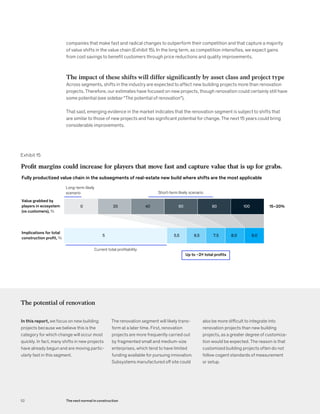 companies that make fast and radical changes to outperform their competition and that capture a majority
of value shifts in the value chain (Exhibit 15). In the long term, as competition intensifies, we expect gains
from cost savings to benefit customers through price reductions and quality improvements.
The impact of these shifts will differ significantly by asset class and project type
Across segments, shifts in the industry are expected to affect new building projects more than renovation
projects. Therefore, our estimates have focused on new projects, though renovation could certainly still have
some potential (see sidebar “The potential of renovation”).
That said, emerging evidence in the market indicates that the renovation segment is subject to shifts that
are similar to those of new projects and has significant potential for change. The next 15 years could bring
considerable improvements.
Exhibit 15
McKinsey 2020
Construction ecosystem
Exhibit 17 of X
Profit margins could increase for players that move fast and capture value that is up for grabs.
Fully productized value chain in the subsegments of real-estate new build where shifts are the most applicable
Value grabbed by
players in ecosystem
(vs customers), %
Implications for total
construction profit, %
Long-term likely
scenario Short-term likely scenario
Current total profitability
Up to ~2x total profits
15–20%0 20 40 60 80 100
5 5.5 6.5 7.5 8.0 9.0
The potential of renovation
In this report, we focus on new building
projects because we believe this is the
category for which change will occur most
quickly. In fact, many shifts in new projects
have already begun and are moving partic-
ularly fast in this segment.
The renovation segment will likely trans-
form at a later time. First, renovation
projects are more frequently carried out
by fragmented small and medium-size
enterprises, which tend to have limited
funding available for pursuing innovation.
Subsystems manufactured off site could
also be more difficult to integrate into
renovation projects than new building
projects, as a greater degree of customiza-
tion would be expected. The reason is that
customized building projects often do not
follow cogent standards of measurement
or setup.
52 The next normal in construction
 