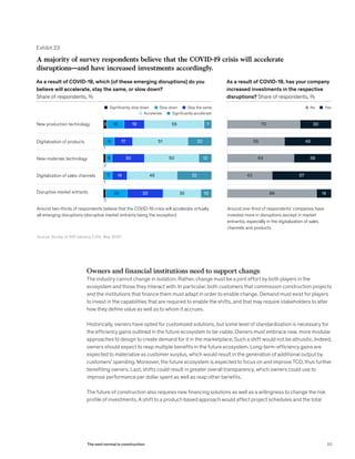 Owners and financial institutions need to support change
The industry cannot change in isolation. Rather, change must be a joint effort by both players in the
ecosystem and those they interact with. In particular, both customers that commission construction projects
and the institutions that finance them must adapt in order to enable change. Demand must exist for players
to invest in the capabilities that are required to enable the shifts, and that may require stakeholders to alter
how they define value as well as to whom it accrues.
Historically, owners have opted for customized solutions, but some level of standardization is necessary for
the efficiency gains outlined in the future ecosystem to be viable. Owners must embrace new, more modular
approaches to design to create demand for it in the marketplace. Such a shift would not be altruistic. Indeed,
owners should expect to reap multiple benefits in the future ecosystem. Long-term-efficiency gains are
expected to materialize as customer surplus, which would result in the generation of additional output by
customers’ spending. Moreover, the future ecosystem is expected to focus on and improve TCO, thus further
benefiting owners. Last, shifts could result in greater overall transparency, which owners could use to
improve performance per dollar spent as well as reap other benefits.
The future of construction also requires new financing solutions as well as a willingness to change the risk
profile of investments. A shift to a product-based approach would affect project schedules and the total
Exhibit 23
Source: Survey of 100 industry CxOs, May 2020
As a result of COVID-19, which [of these emerging disruptions] do you
believe will accelerate, stay the same, or slow down?
Share of respondents, %
As a result of COVID-19, has your company
increased investments in the respective
disruptions? Share of respondents, %
Around two-thirds of respondents believe that the COVID-19 crisis will accelerate virtually
all emerging disruptions (disruptive market entrants being the exception)
Around one-third of respondents’ companies have
invested more in disruptions (except in market
entrants), especially in the digitalization of sales
channels and products
No Yes
New production technology
Digitalization of products 
New-materials technology
Digitalization of sales channels
Disruptive market entrants
Significantly accelerateAccelerate
Stay the sameSlow downSignificantly slow down
A majority of survey respondents believe that the COVID-19 crisis will accelerate
disruptions—and have increased investments accordingly.
3070719 55163
2217 519
1
1230 506
2
3214 467
1
1033 3520
2
4555
3664
5743
1486
63The next normal in construction
 