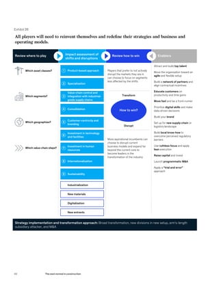 Exhibit 26
All players will need to reinvent themselves and redefine their strategies and business and
operating models.
Review where to play EnablersImpact assessment of
shifts and disruptions
Review how to win
Players that prefer to not actively
disrupt the markets they are in
can choose to focus on segments
less affected by the shifts
Attract and build top talent
Move the organization toward an
agile and flexible setup
Build a network of partners and
align contractual incentives
Educate customers on
productivity and time gains
Move fast and be a front-runner
Prioritize digital skills and make
data-driven decisions
Build your brand
Set up for new supply-chain or
logistics landscape
Build local know-how to
overcome perceived regulatory
barriers
Use ruthless focus and apply
lean execution
Raise capital and invest
Launch programmatic M&A
Apply a “trial and error”
approach
Transform
Disrupt
More aspirational incumbents can
choose to disrupt current
business models and expand far
beyond the current core to
become leaders in the
transformation of the industry
Which asset classes?
Which segments?
Which geographies?
Which value-chain steps?
Product-based approach1
Specialization
Value-chain control and
integration with industrial-
grade supply chains
Consolidation
Customer-centricity and
branding
Investment in technology
and facilities
Investment in human
resources
Internationalization
Sustainability
2
3
4
5
6
7
8
9
Industrialization
New materials
Digitalization
New entrants
How to win?
Strategy implementation and transformation approach: Broad transformation, new divisions in new setup, arm’s-length
subsidiary attacker, and M&A
68 The next normal in construction
 