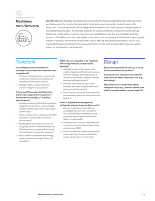 Transform
Consolidate and internationalize the
company footprint as products become more
standardized?
	— Focus on internationalizing as preferences
and the way machines are used become
more harmonized across regions?
	— Engage in M&A activity and identify
attractive targets for acquisition?
Future-proof the product portfolio in line
with trends and general development of
the market—for example, IoT or vehicle
electrification?
	— Develop a product portfolio that seamlessly
integrates into an end-to-end, controlled,
industrial-grade supply chain (requiring IoT
connectivity)?
	— Adopt an electric fleet and product portfolio
to prepare for lower carbon-emission
requirements?
	— Build supporting infrastructure, such as
charging stations for electric vehicles and
5G connectivity on site as well as training
and certification programs for operators?
	— Help customers to evaluate their energy
usage and optimize energy efficiency in
operations?
Over the next two decades, manufacturers will transition from producing traditional heavy machinery
and tools used in the construction process to highly automated, connected products used in the
ecosystem. The new equipment will be integrated with robotics that could be used in the ecosystem’s
manufacturing processes—for example, in plants for building materials, components, and buildings.
Rather than simply selling products, manufacturers will offer services that are completed with their
products. This will increase the value added of machinery, and increasing automation will support greater
volume. In addition, the demand for machinery used in off-site fabrication is expected to rise. In turn,
improved efficiency and reduced time requirements for on-site work are expected to have a negative
impact on the volume of machines sold.
Disrupt
Build automated machinery for use in future
off-site manufacturing facilities?
Develop robotics and autonomous vehicles
used on site for select, repetitive tasks (e.g.,
bricklaying)?
Adjust the business model to be able to
charge for output (e.g., machine uptime, tons
of earth moved) instead of actual products?
Machinery
manufacturers
Right-size areas expected to be negatively
affected by shifts to a product-based
approach?
	— Identify the areas in the business that
could be negatively affected by the various
shifts (for example, tower cranes used in
residential real estate, as project timelines
are expected to get shorter)?
	— Divest or “milk” different areas of the
business, and invest the generated cash in
other parts of the business?
	— Shift the product portfolio toward the tools
and machinery used in off-site construction
facilities?
Invest in digital and develop agnostic
software to optimize the entire fleet on site?
	— Develop machines and tools that are
compatible with each other and able to
run on different types of software, since
customers want to optimize their entire
fleets of mixed brands?
	— Develop products that are compatible and
can be connected to different types of site
protocols (e.g., BIM)?
	— Invest in bulletproof systems to handle and
access data (e.g., to avoid unauthorized
people taking control of machines)?
Thought starters for
75The next normal in construction
 