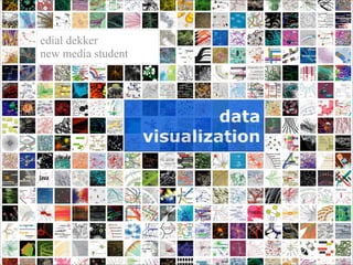 edial dekker
new media student




                             data
                    visualization
                       Text
                        Text