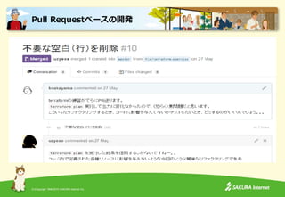 (C)Copyright 1996-2015 SAKURA Internet Inc.
Pull Requestベースの開発
 