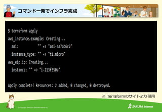 (C)Copyright 1996-2015 SAKURA Internet Inc.
コマンド一発でインフラ完成
※ Terraformのサイトより引用
 