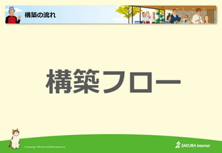 (C)Copyright 1996-2015 SAKURA Internet Inc.
構築フロー
構築の流れ
 