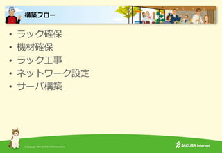 (C)Copyright 1996-2015 SAKURA Internet Inc.
• ラック確保
• 機材確保
• ラック工事
• ネットワーク設定
• サーバ構築
構築フロー
 