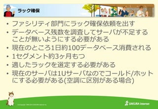 (C)Copyright 1996-2015 SAKURA Internet Inc.
• ファシリティ部門にラック確保依頼を出す
• データベース残数を調査してサーバが不足する
ことが無いようにする必要がある
• 現在のところ1日約100データベース消費される
• 1セグメント約3ヶ月もつ
• 適したラックを選定する必要がある
• 現在のサーバは1Uサーバなのでコールド/ホット
にする必要がある(空調に区別がある場合)
ラック確保
 