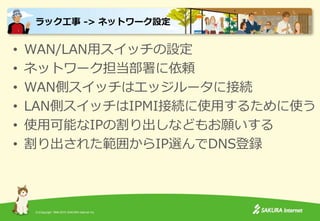 (C)Copyright 1996-2015 SAKURA Internet Inc.
• WAN/LAN用スイッチの設定
• ネットワーク担当部署に依頼
• WAN側スイッチはエッジルータに接続
• LAN側スイッチはIPMI接続に使用するために使う
• 使用可能なIPの割り出しなどもお願いする
• 割り出された範囲からIP選んでDNS登録
ラック工事 -> ネットワーク設定
 