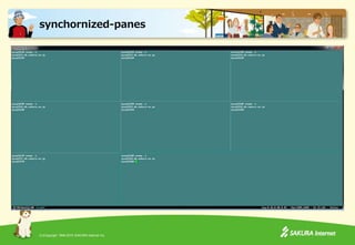 (C)Copyright 1996-2015 SAKURA Internet Inc.
synchornized-panes
 